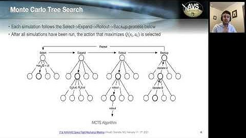 Autonomous Spacecraft Tasking Using Monte Carlo Tree Search Methods