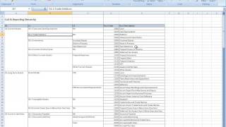 Financial Reporting using Pivot Table Part 1