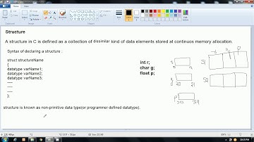 Structure in C Language  Part 1  | Hindi