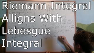 Measure Theory 3.3 : Riemann Integral Equals Lebesgue Integral