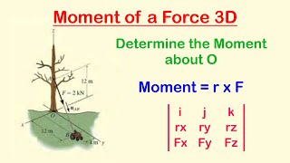 ?15 - Moment of a Force 3D - Vector Formulation : Example 1