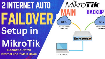 MikroTik Failover Two Internet Line Configurations for Auto Switch If Main internet Down
