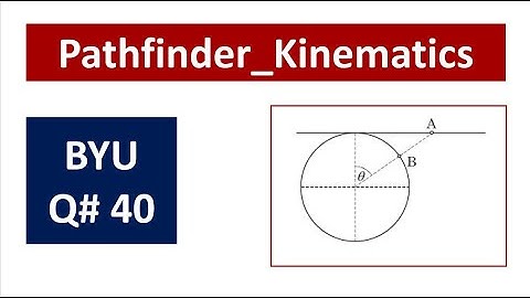 BYU-40 || Kinematics || Pathfinder
