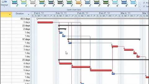 Format the Gantt Chart - MS Project 2010 Tutorial