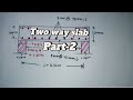Design of Two-Way Slab | RCC Design as per IS 456:2000 |Limit State Method