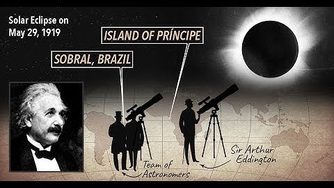 How a solar eclipse proved Einstein right