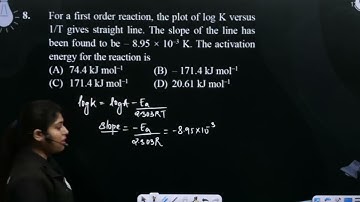 For a first order reaction, the plot of log K versus 1/T gives straight line. The slope of the l....