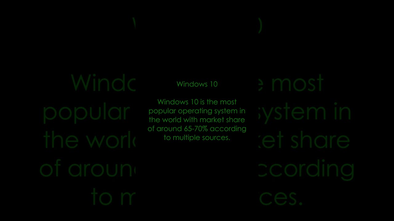 What Is The Most Popular Operating System In World