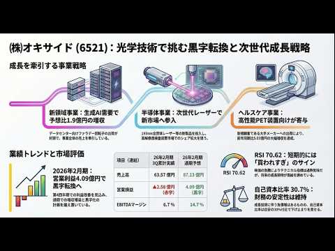 オキサイド！日本株全面安の本日に独歩高の理由とは？