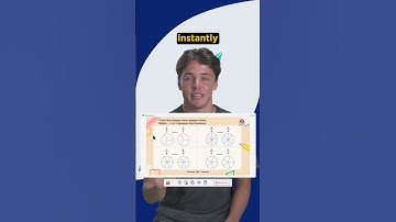 Bridge Learning Gaps with ClassSwift!