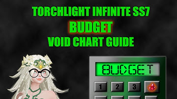 Torchlight Infinite SS7 Budget Nightmare Cube BlackSail FE Farming Void Chart Guide