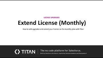 How to add upgrades and extend your license on the monthly plan with Titan