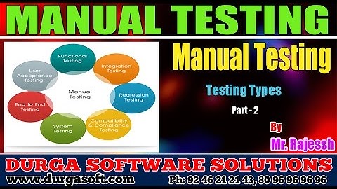 Manual Testing ||  Testing Types Part- 2 by Rajessh