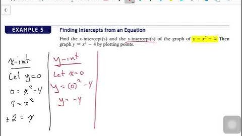 MTH 1245 2-2 Graphs is Equations in Two Variables - Intercepts - Symmetry