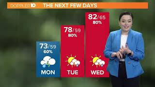 Columbus, Ohio morning forecast | Strong storms possible Tuesday and Wednesday