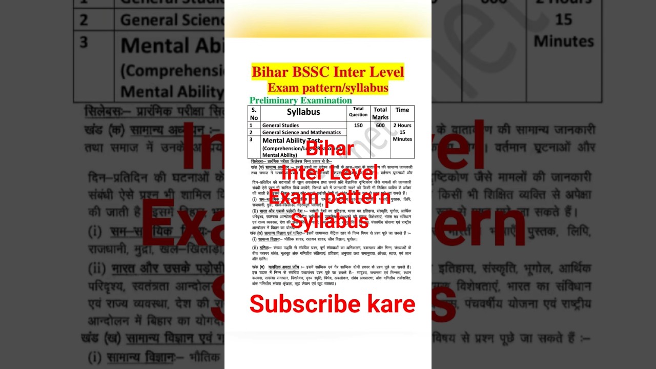 Bihar inter level exam pattern | Bihar inter level syllabus | Bihar BSSC Inter level syllabus 2025
