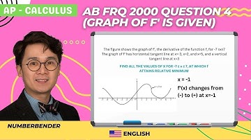 AP Calculus AB FRQ 2000 Question 4