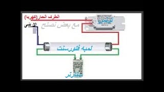 اسهل طريقة توصيل لمبة نيون فلورسنت كهرباء