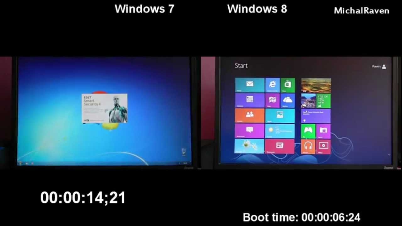 Maximum RAM on Windows 7 and Windows 8