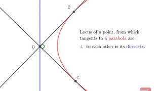 Visualizing Maths #9 | Locus of Perpendicular Tangents to Parabola is its Directrix | Math Animation
