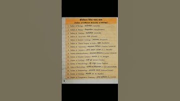 ANM GNM Nursing Exam 2023 | ANM GNM exam preparation 2023 | Life science questions | #shorts