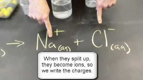 Intro to Chemistry:  4.6  Complete Ion and Net Ionic Equations (1/3)