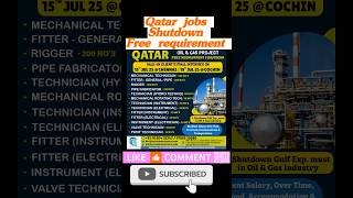Qatar jobs vacancy urgent requirement 2025 #job #gulf #jobsearch #qatarjobs #jobshiringhub #shorts