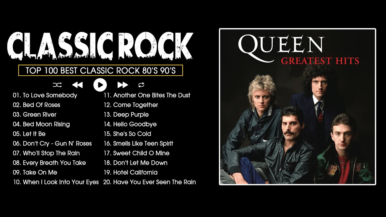 The Best Classic Rock Songs Top 100 Best Classic Rock Of AllTime 70s-80s-90s-rock-music-hits-collection-the-best-of-classic-rock-songs