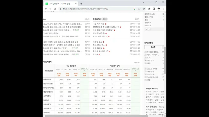 049720고려신용정보 주가 전망 및 차트 분석