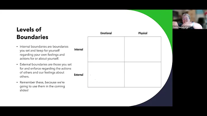 Ethics and Boundaries in Peer Services - 2025 April Session
