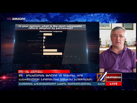 IRI_ის კვლევა - საქართველოს მოსახლეობის 66% ფიქრობს, რომ ქვეყანა არასწორი მიმართულებით ვითარდება