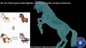 MATRIX AI NETWORK ilk dAPP HORSE SAGA