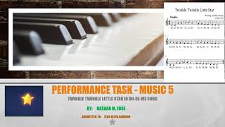 Celebrity PERFORMANCE TASK   MUSIC 5 Profile