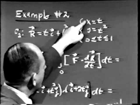 mit opencourseware calculus revisited Hollands & tirthali: moocs: expectations and reality may 2014 52 goal 1: extending reach and access extending the reach of the institution to a wider audience and improving access to education was the most commonly identified goal for offering a mooc, mentioned by 65% of the institutions in our study that were offering or using. mit opencourseware calculus revisited Hollands & tirthali: moocs: expectations and reality may 2014 52 goal 1: extending reach and access extending the reach of the institution to a wider audience and improving access to education was the most commonly identified goal for offering a mooc, mentioned by 65% of the institutions in our study that were offering or using.