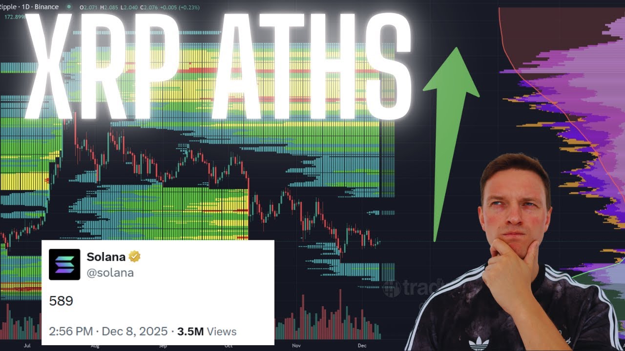 Solana + XRP? 589 Collab? - YouTube