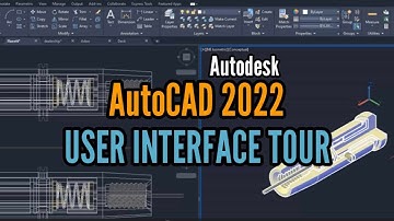 AUTOCAD 2022 USER INTERFACE TOUR