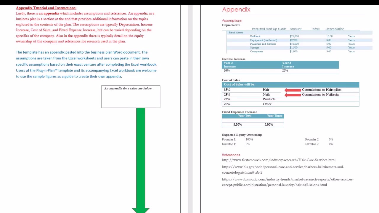 salon business plan appendix YouTube