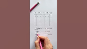 kids | maths | school | learn |easy way king henry died by drinking chocolate milk.