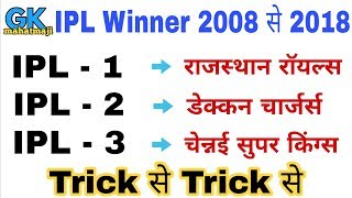 IPL 2008 से 2018 तक के विजेता ट्रिक से | IPL all Season Winner | Railway group D