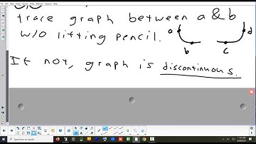 3.2 Continuity, Intermediate Value, and End Behavior 9-28-23