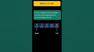 3. What is a List #Shorts #algorithm #datastructures