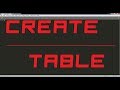 Part 4  how to make a coding table  html sublime text 3 2018