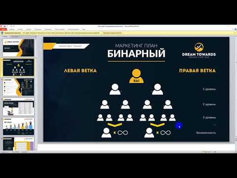 Стратегия золотого треугольника