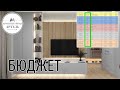 Бюджет и реализация дизайн проекта. Схема работы от студии 2А