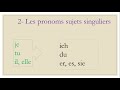 Les Pronoms Sujets Les Pronoms Sujets