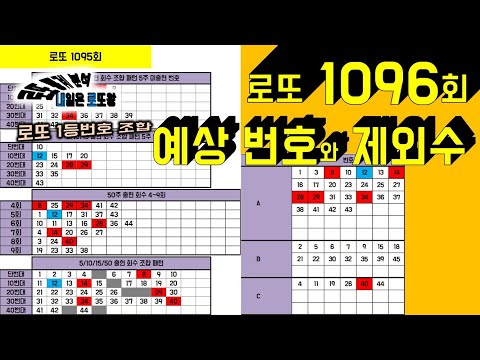 로또 1096회 예상 번호와 제외수