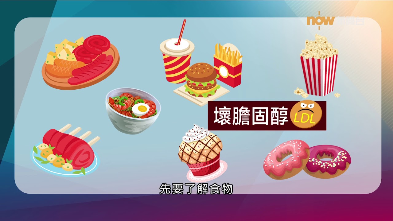 【杏林在線】高膽固醇飲食