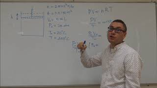 Ideal Gas Law Problem