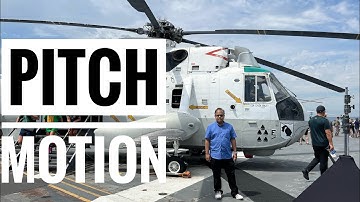 Rotor Blade Pitch Motion, Helicopter Dynamics Lecture 19