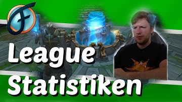 Lol Statistik Lol Statistik